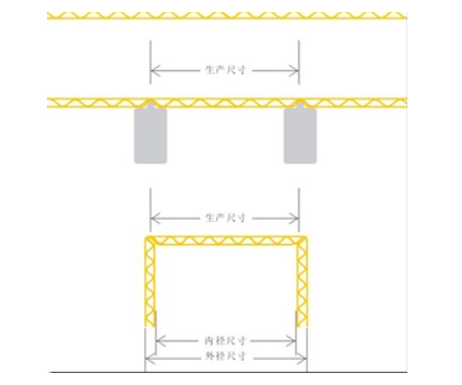 ֽ���⾶�ߴ�