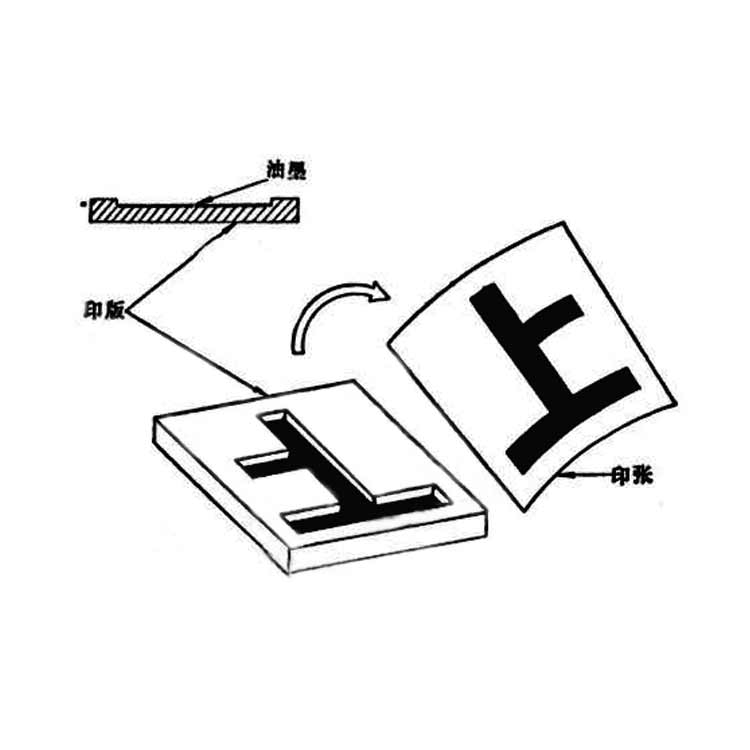 ��ɳ��װ��ӡˢ��