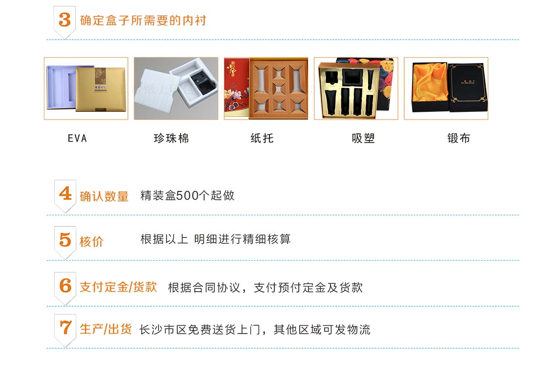 长沙包装盒厂