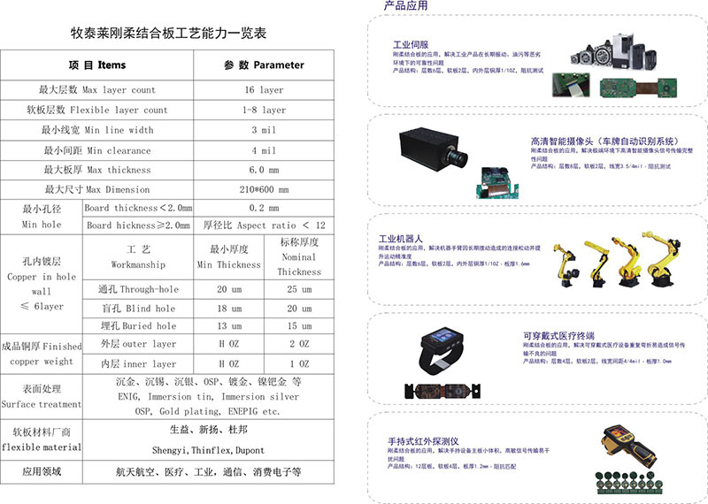 ��ɳӡˢ����