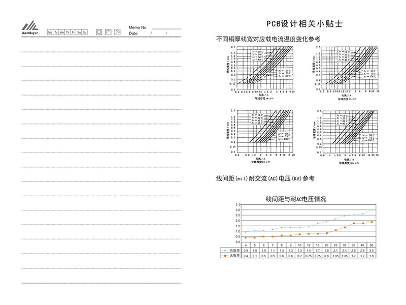 ��ɳ�ʼǱ�ӡˢ����