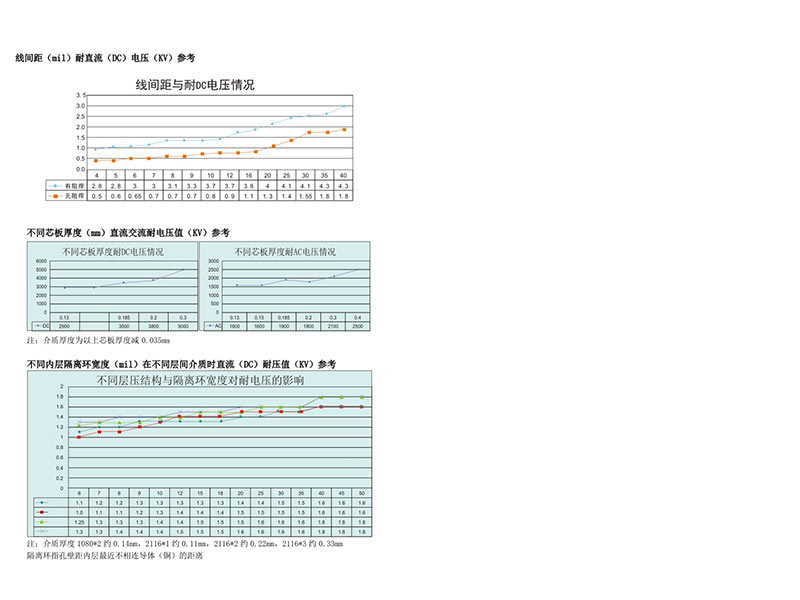 ��ɳ�ʼǱ�ӡˢ����