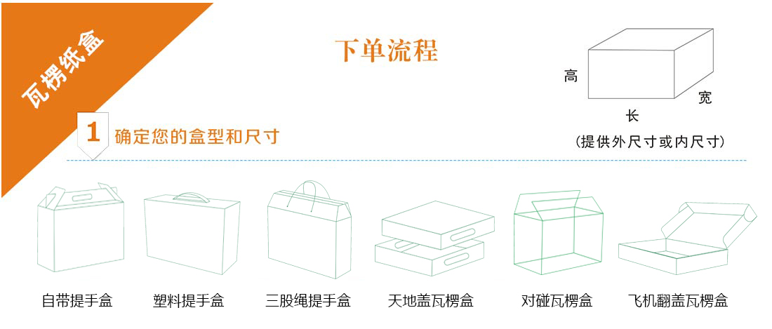 ��ɳ������ظǺа�װ��