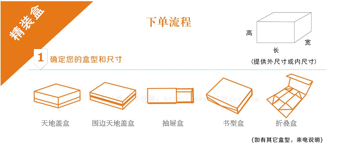 ��ɳ���Ӿ�Ʒ��װ�ж���